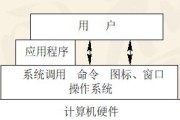 操作系统的主要功能及重要性（深入了解操作系统的功能和作用）