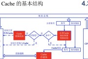 内存的作用是什么？工作原理又是怎样的？