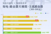 笔记本CPU天梯图2022最新版怎么用？哪里可以下载？