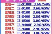 i5-9400与i5-8400价格差异的原因是什么？