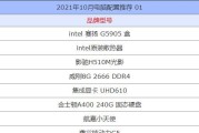 电脑选购配置方案详解（教你如何挑选最适合你的电脑配置）