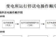 带指示灯的开关无法切断电源怎么办？