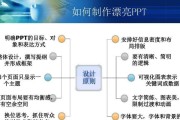 零基础学做PPT课件的方法与技巧（轻松掌握PPT课件制作的关键要点）