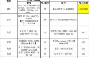 2024年最佳电脑配置清单推荐（打造高性能电脑）