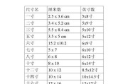 用2寸照片记录生活点滴（小小照片）