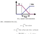 怎么测电动车充电器是否短路了怎么办？遇到短路情况应如何处理？