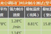 科龙变频空调故障代码解析（科龙变频空调故障代码解读及解决方案）