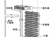 冰箱高压管坏了会有哪些影响（高压管损坏可能导致的问题及解决方法）