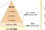 机械硬盘怎么选电脑内存？性能对比与建议！