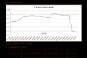 港币与人民币汇率换算公式（港币的交易规则）