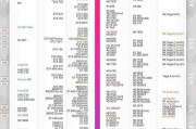 最新cpu排行天梯图是怎样的？如何根据排行选择合适的cpu？