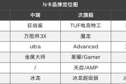 NVIDIAGeForceRTX3060Ti的功耗极限与性能表现剖析（揭秘RTX3060Ti的高功耗极限及其对性能的影响）