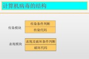 深入探索14种不同类型的计算机病毒（从病毒入侵到防御机制，揭示网络安全的危机与挑战）