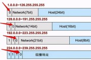 探讨以IPv6首选DNS地址数量对网络性能的影响（解析速度、可用性、安全性）