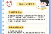 自考报名考试攻略（了解自考报名流程）