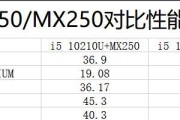 MX350显卡性能怎么样？使用体验和评测结果是什么？