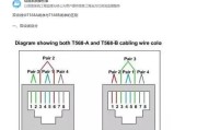 T568A与T568B接法的区别及应用场景（揭秘以水晶头接法T568A和T568B的不同之处）