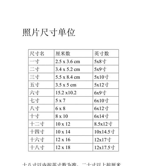 2寸照片尺寸（探索标准2寸照片尺寸的重要性与应用领域）