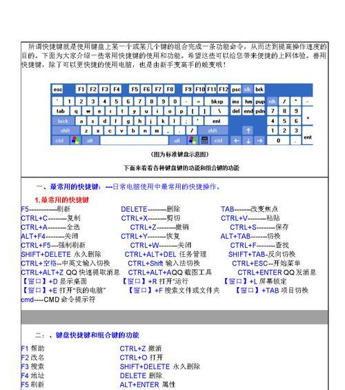 计算机键盘的功能与特点（一键万能，解密计算机键盘的奥秘）