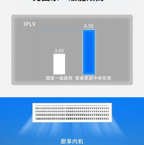 如何正确调节格力家用中央空调的制热功能（让你的冬天更舒适温暖，）