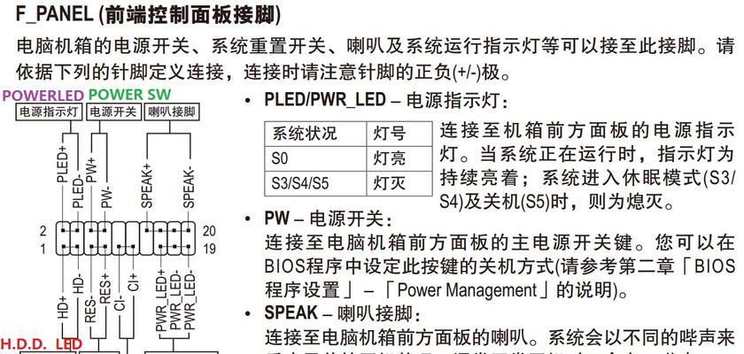 以主板跳线接法详细图解（一步步教你正确接线，轻松解决主板问题）