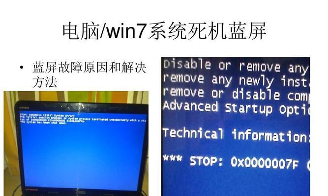 解决Win10蓝屏的有效方法（应对Win10蓝屏问题，让计算机稳如泰山）