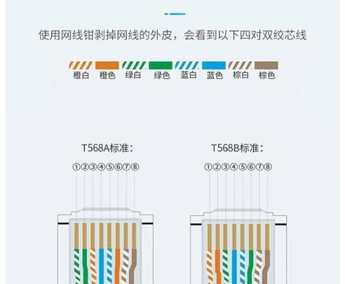 网线水晶头的568A和568B标准的不同之处（揭秘网络布线中的两种不同连接方式）