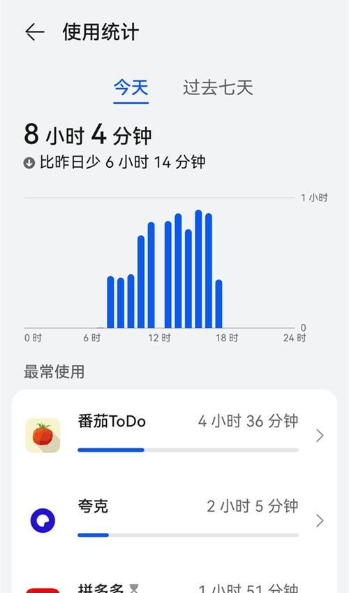 如何有效监控软件使用时间（使用时间监控工具来提高工作效率）