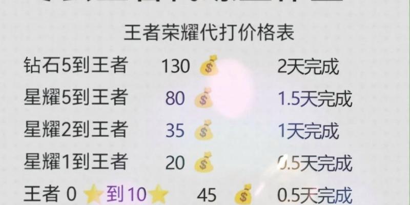 王者荣耀代练（挑战高段位，轻松突破游戏瓶颈）