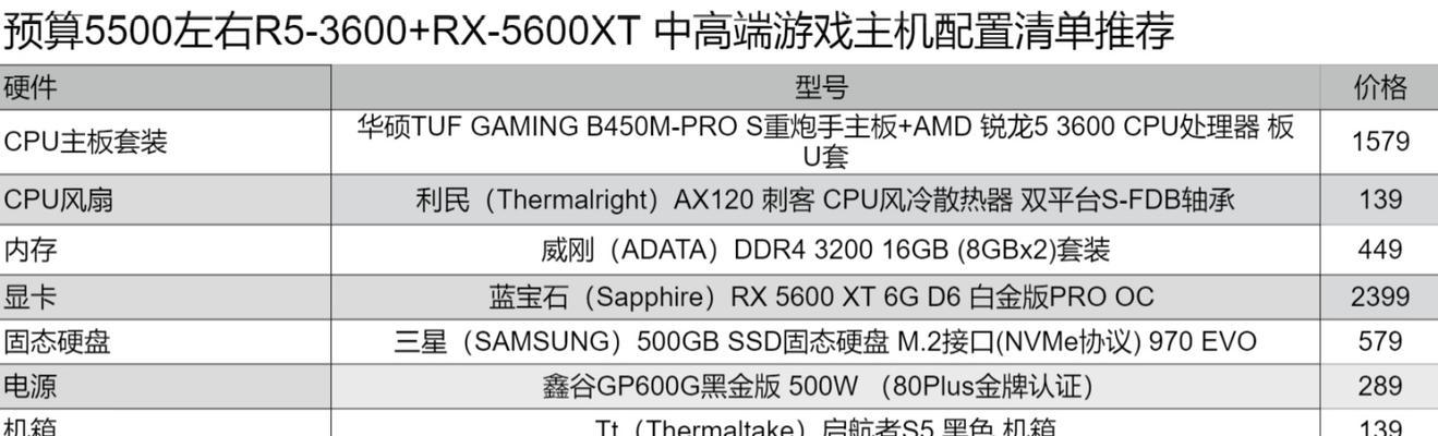 如何选择适合自己的组装电脑配置清单？（一篇全面指南，帮你轻松搭建梦幻电脑！）
