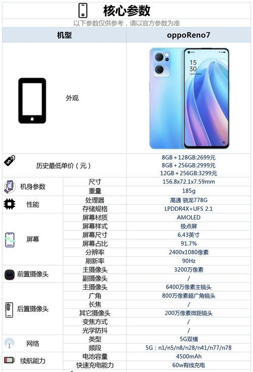 oppoReno6如何删除全局搜索？（教你轻松摆脱全局搜索的骚扰）