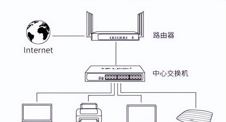 路由器和交换机的区别（深入探究网络设备的不同功能和应用领域）