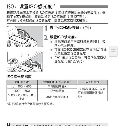 探究合适的感光度ISO设置值（以高画质为目标，如何调整相机感光度ISO）