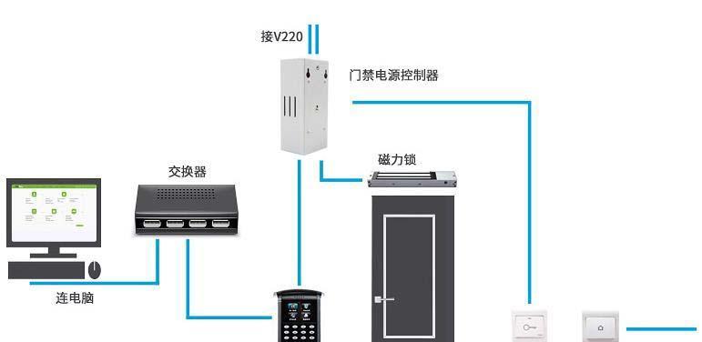 监控安装方法和接线图（完整指南，轻松安装监控设备）