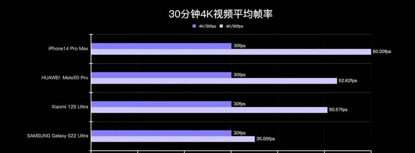 显卡性能排名（解析显卡性能排名与选购技巧，帮你找到选择）