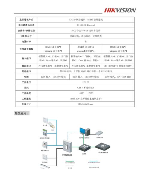 存储巴士DS2700（DS2700存储巴士的性能与特点分析）