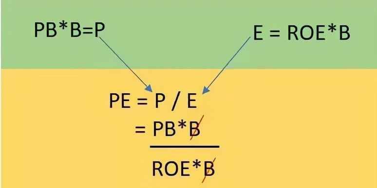 探索数学奥秘（揭开开平方和开立方的神秘面纱，带你进入数学世界的奇妙之旅）