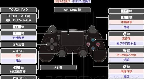 手机连接PS4手柄能玩吗？（探索手机与PS4手柄连接的游戏体验）