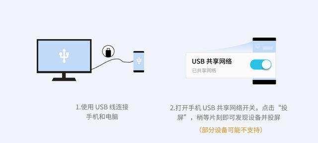 电脑屏幕视频录制详细步骤（从准备到保存，轻松掌握录制屏幕视频技巧）