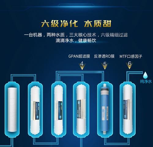 回流处理（净水器回流处理技术的关键性和应用前景探讨）