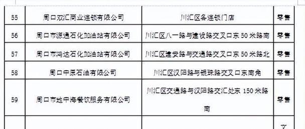 川汇区洗衣机清洗省钱的秘密（洗衣机清洗步骤及省钱技巧）