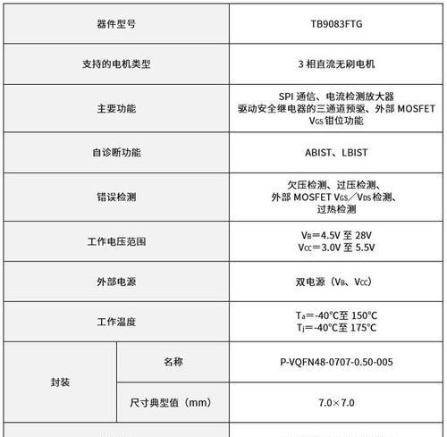 东芝181复印机电压代码解析（了解东芝181复印机电压代码的作用及使用方法）