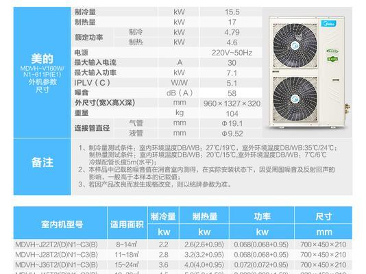 解读美的中央空调常见故障及维修方法（让你的空调焕然一新）