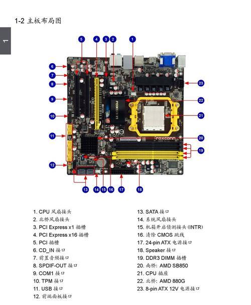 台式电脑主板接线图解（手把手教你接线方法）