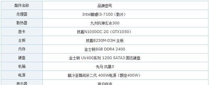 电脑组装配置清单表（2024最新组装电脑配置单）