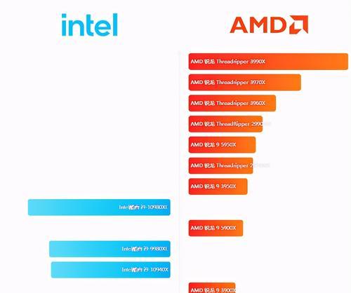 电脑最新的CPU处理器型号（解析最新一代CPU）