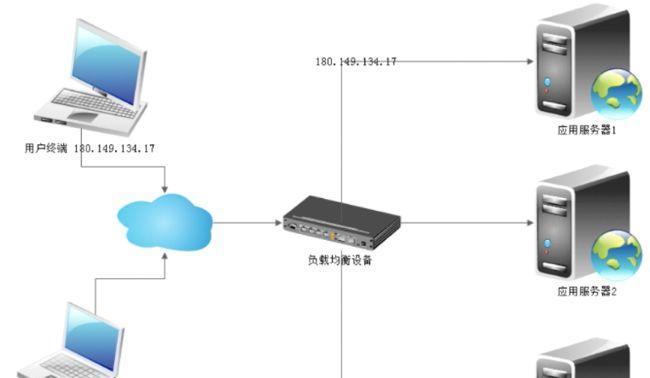 服务器系统备份还原怎么操作（从备份到还原）