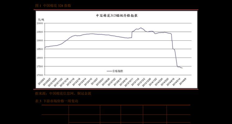 港币与人民币汇率换算公式（港币的交易规则）