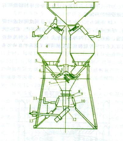 高炉平滑石头怎么合成（自己做石头的方法）