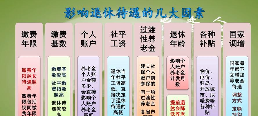 工资养老保险怎么算的（了解养老保险计算方法及其关键注意事项）